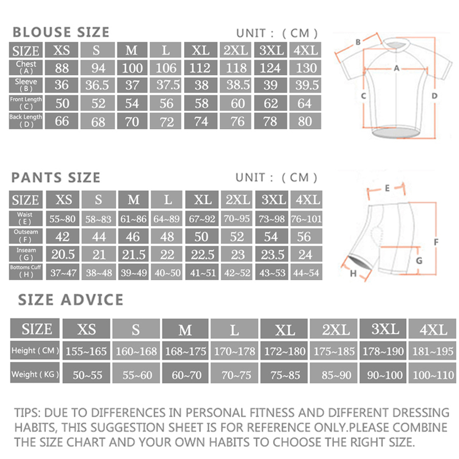 Morvelo Radfahren Jersey Set P – Cycling Commuter Shorts Bewertung und Preis
